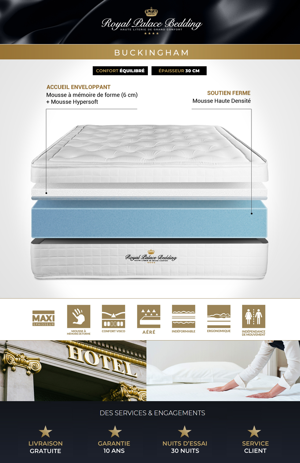 Matelas Royal Palace Bedding Matelas 140x190 Buckingham Mousse à